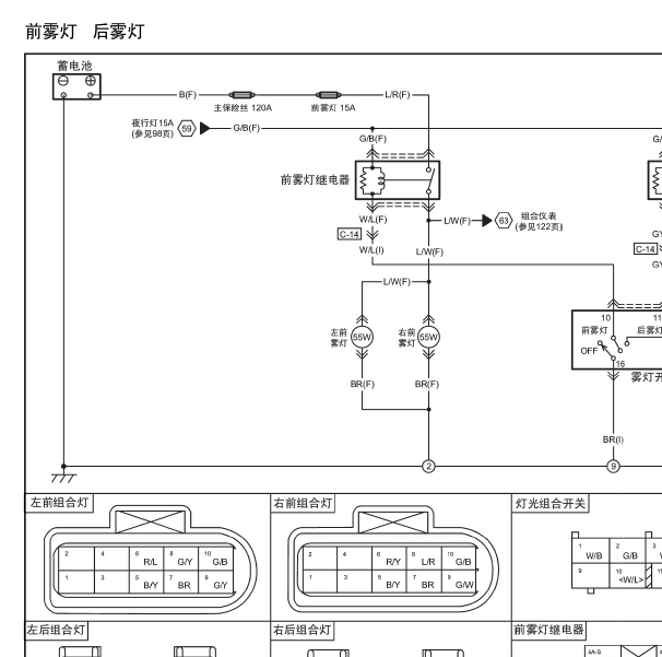2013年奔腾B50雾灯电路图