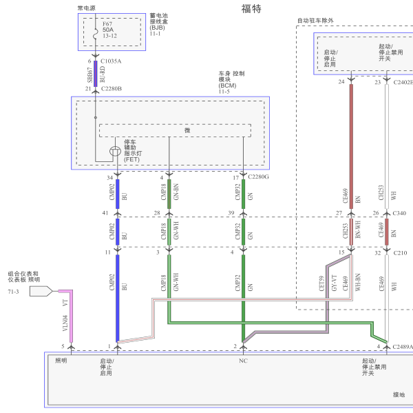2018年林肯MKZ驻车辅助电路图