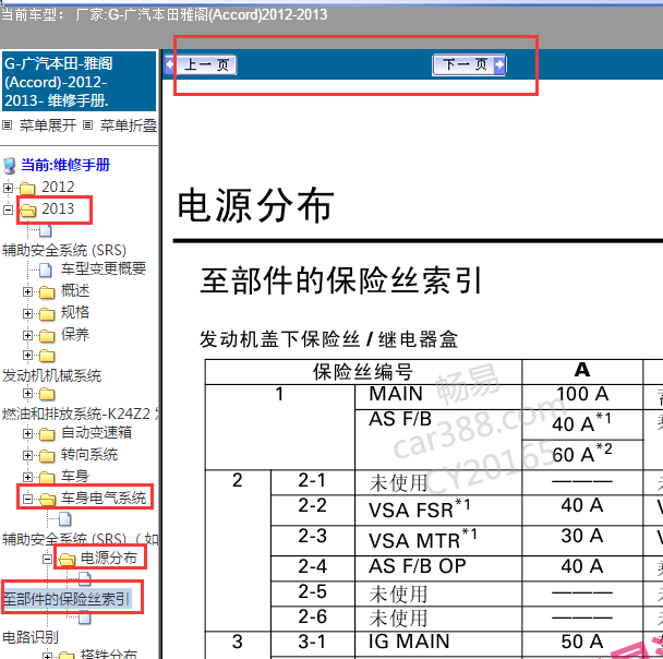 2012-2013年本田雅阁保险丝分配