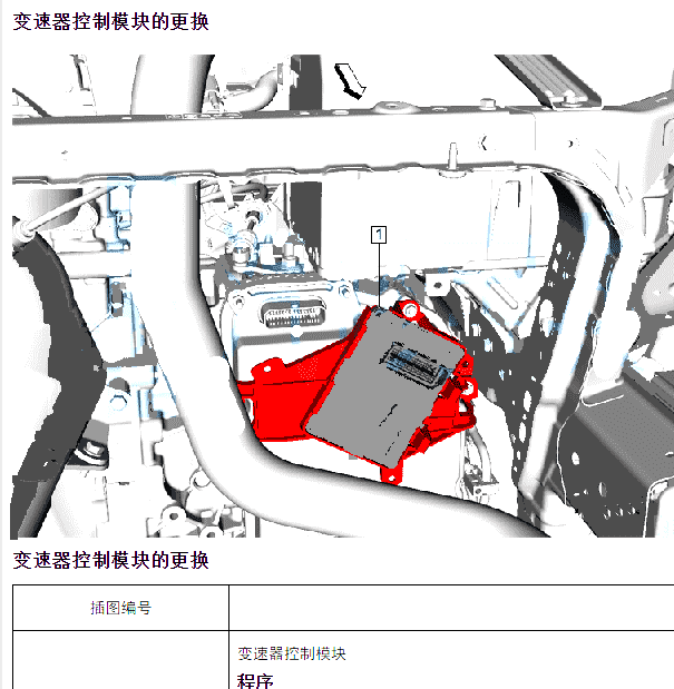 2020年雪佛兰迈锐宝变速箱电脑位置