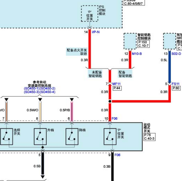 索兰托变速箱P档位开关电路图