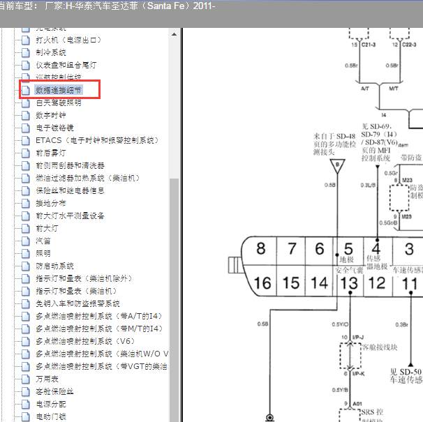 2011年华泰圣达菲OBD电路图