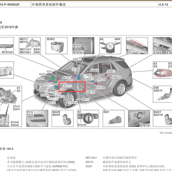 2014年奔驰ML350大灯控制单元位置图