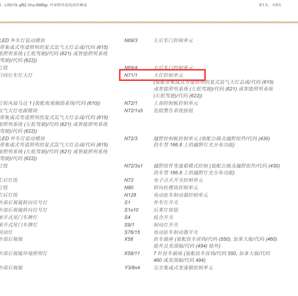 2014年奔驰ML350大灯控制单元位置图