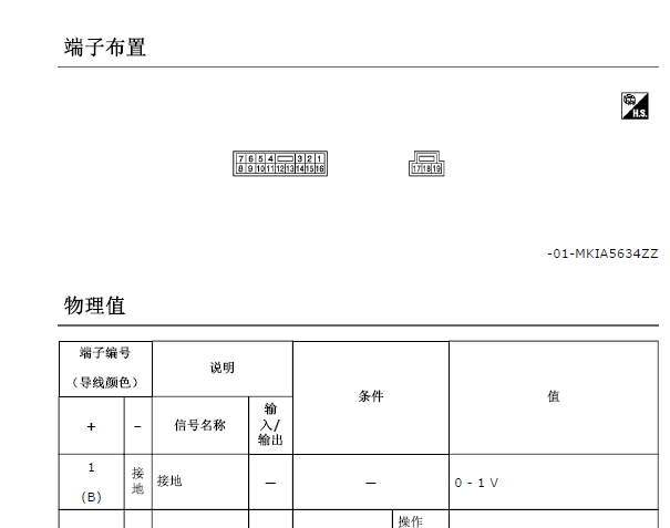 2019年日产天籁车窗针脚