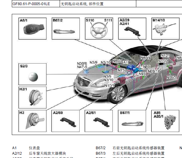 2010年奔驰S600L无钥匙电脑位置