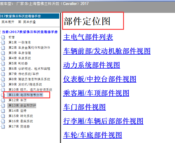 2017年科沃兹全车元件位置