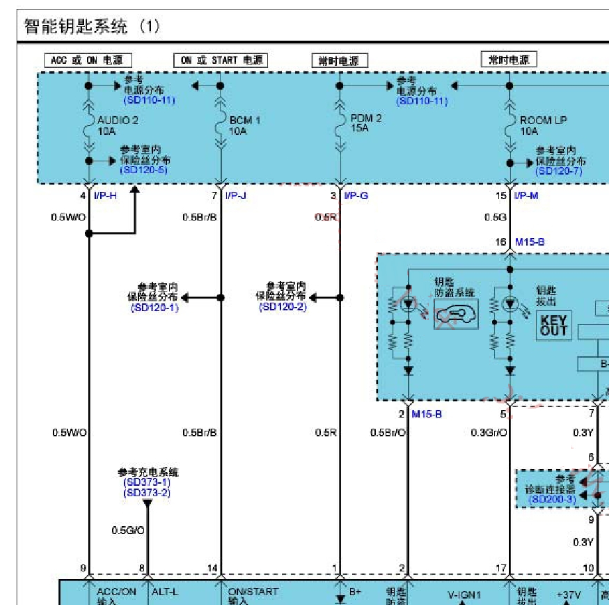 2010年现代胜达智能钥匙电路图