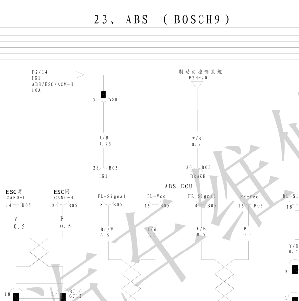 比亚迪秦ABS电路图