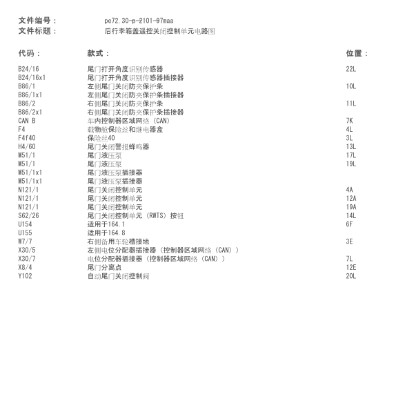 2012年奔驰GL450行李箱电路图