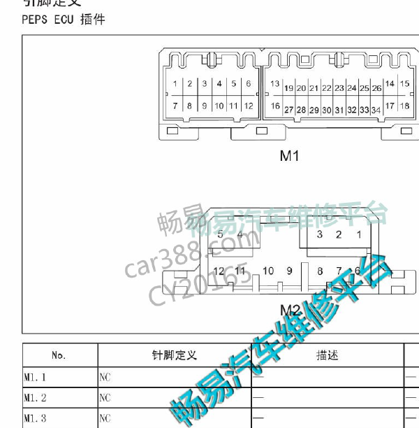 2014年哈弗H6 PEPS针脚图