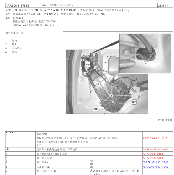2014年奔驰唯雅诺 电动门维修手册