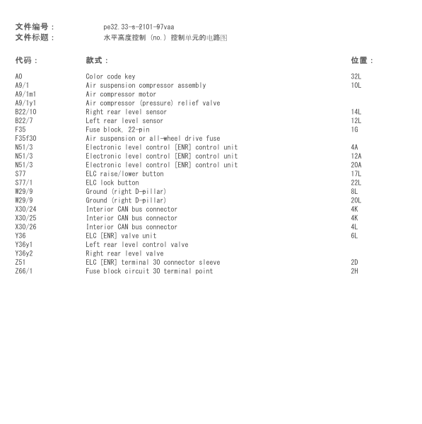 2005年奔驰维雅诺空气悬挂电路图