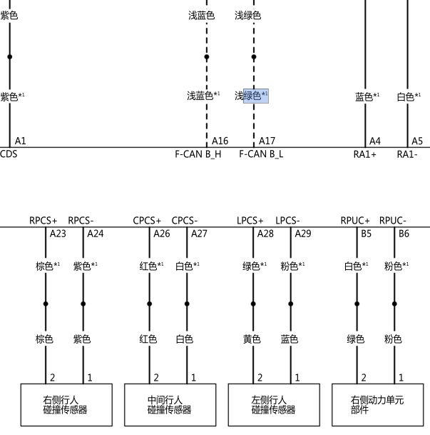 2019年英思派行人碰撞系统电路图