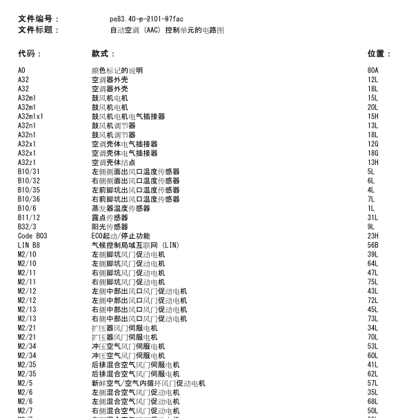 12年奔驰GLK280 空调面板线路图