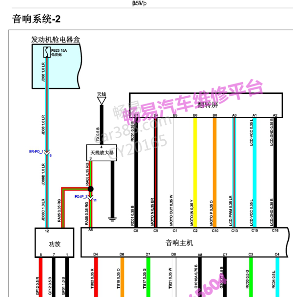 2016-2017年众泰Z700翻转屏电路图