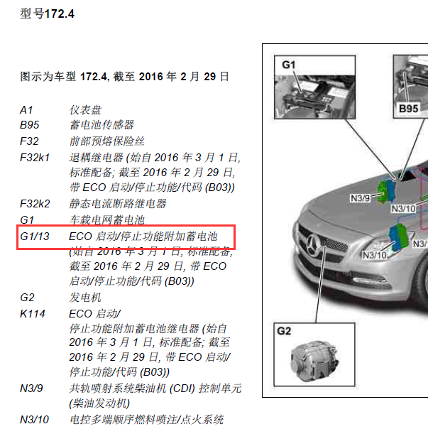 奔驰SLC200附加蓄电池位置