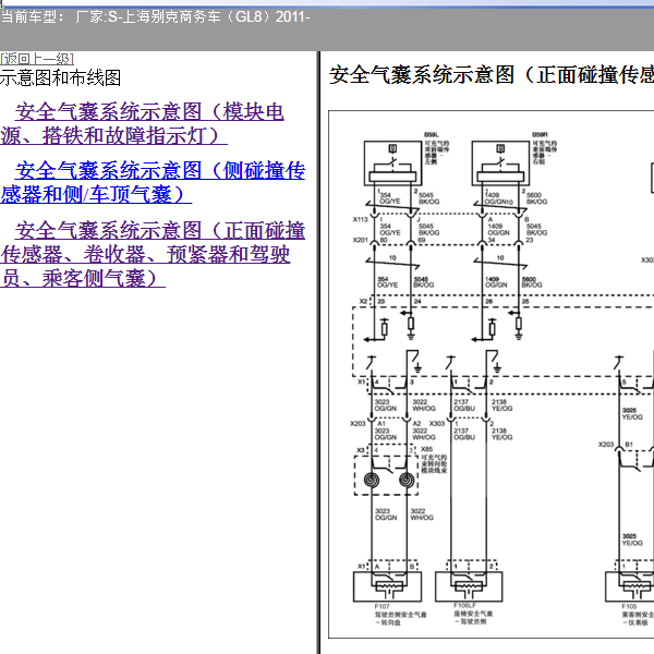2011年别克GL8气囊电路图