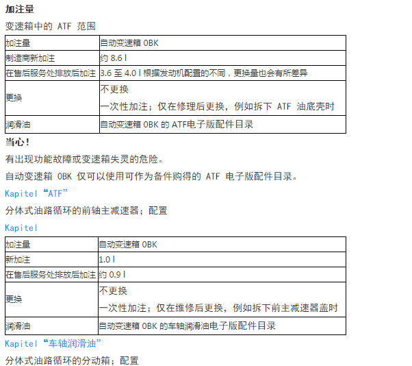2018年奥迪Q5变速箱油资料