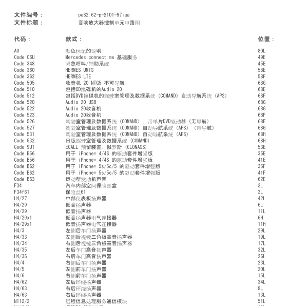 奔驰GLA220音响电路图