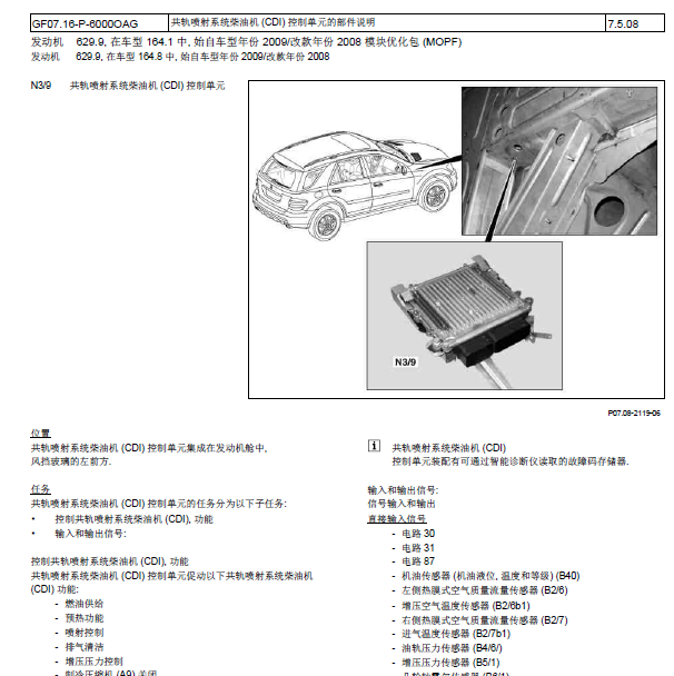 2011年奔驰GLK550 部件位置.
