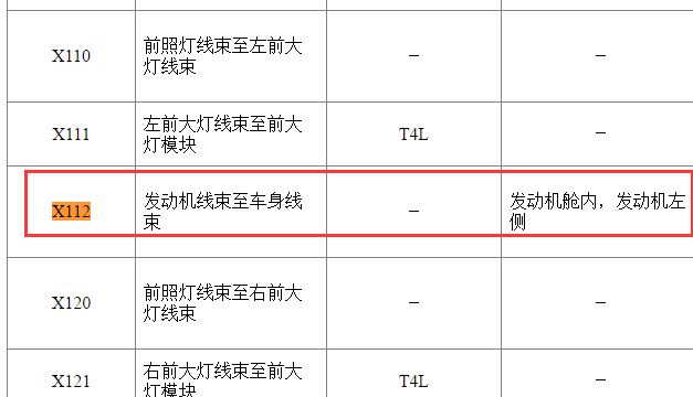 2017年昂科拉X112位置