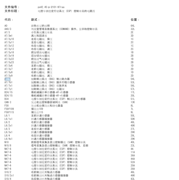2015年奔驰R320 ABS电路图