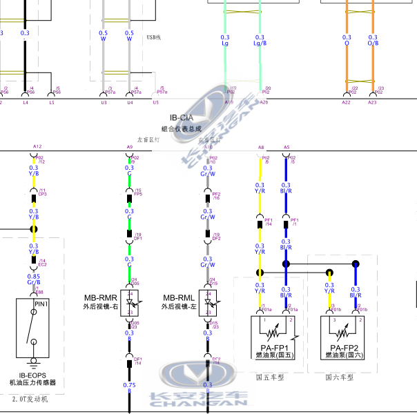 2019年长安CS85燃油相关电路图