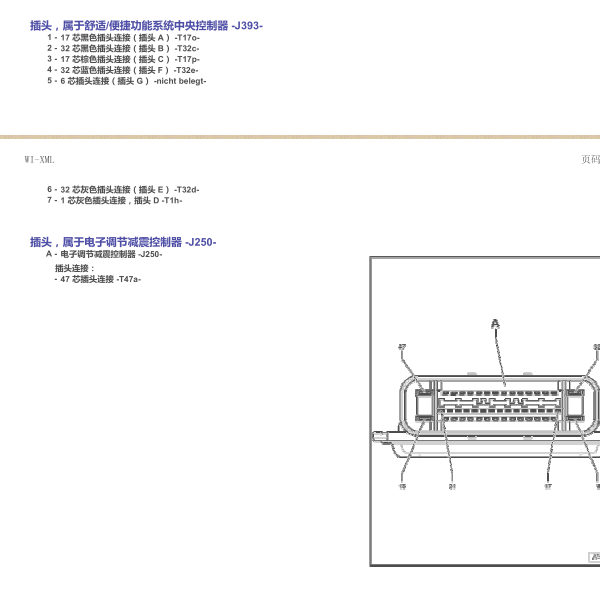 2016年奥迪Q5 J393针脚定义