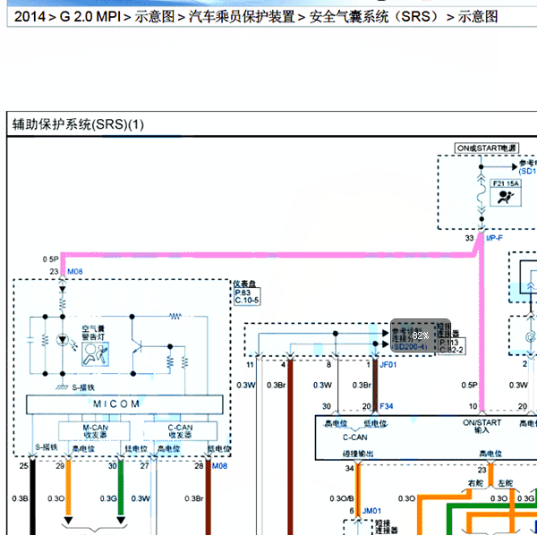 2014年起亚佳乐气囊电脑电路图