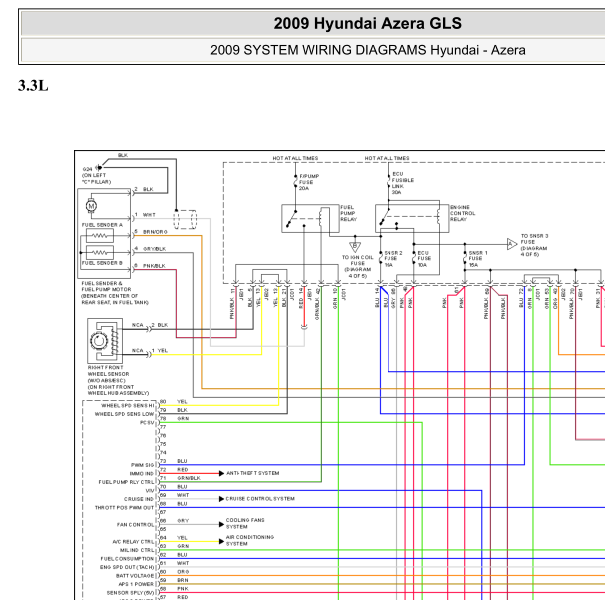 2009年现代雅尊发动机电路图