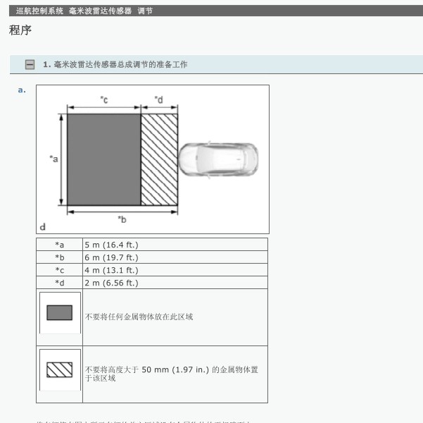 2018-2020年丰田CHR前雷达传感器校准