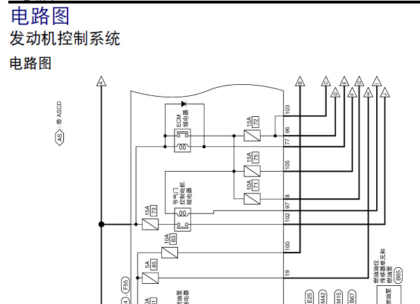 2015年日产逍客发动机电路图