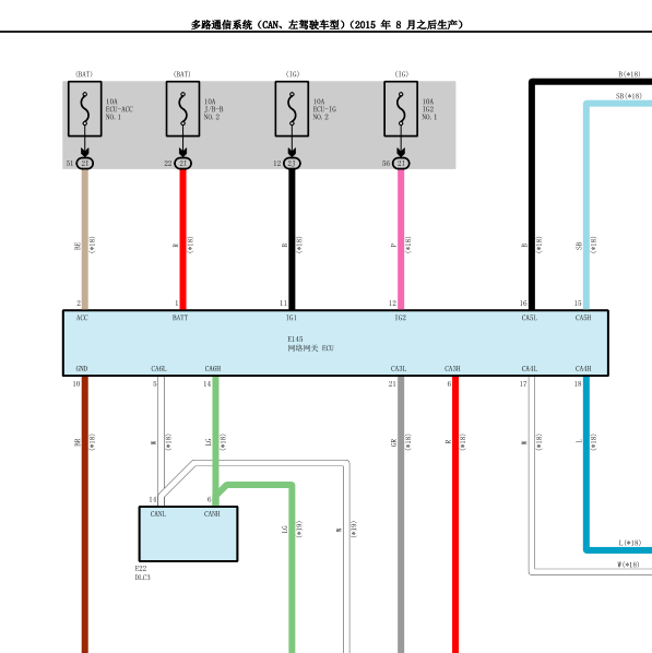 2019年酷路泽通讯电路图