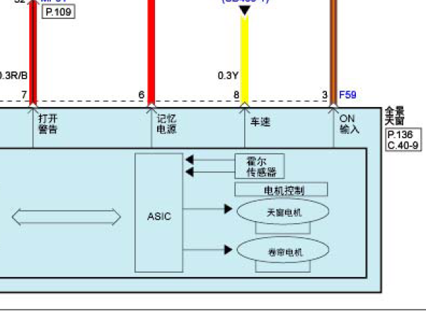 2014年起亚佳乐天窗帘电路图
