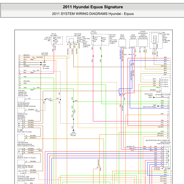 2011年雅科仕通讯电路图