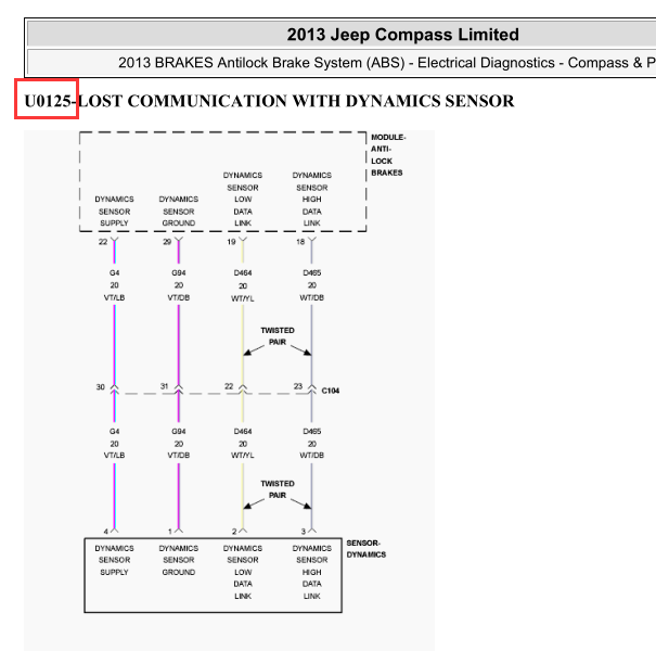 2013年指南者U0125故障码解析