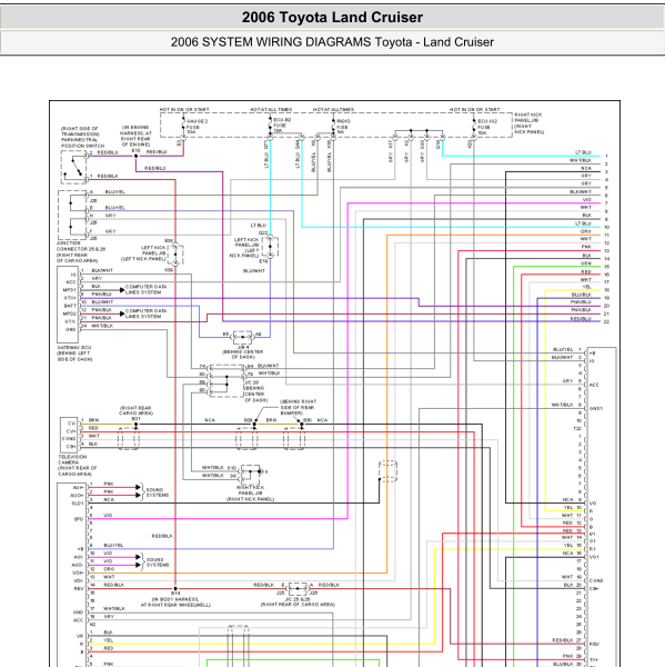 2006年酷路泽驻车辅助电路图