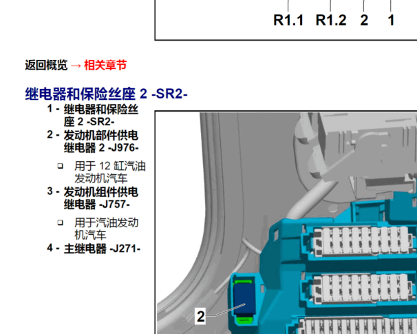 2018年奥迪A8保险丝盒分配资料和电路图