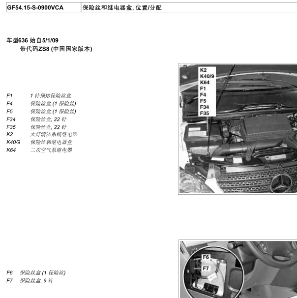 2011年奔驰唯雅诺保险丝盒位置图