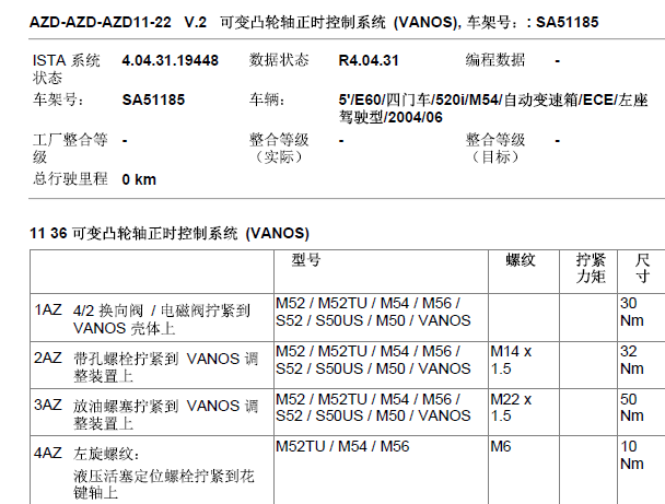 2004年宝马520发动机正时
