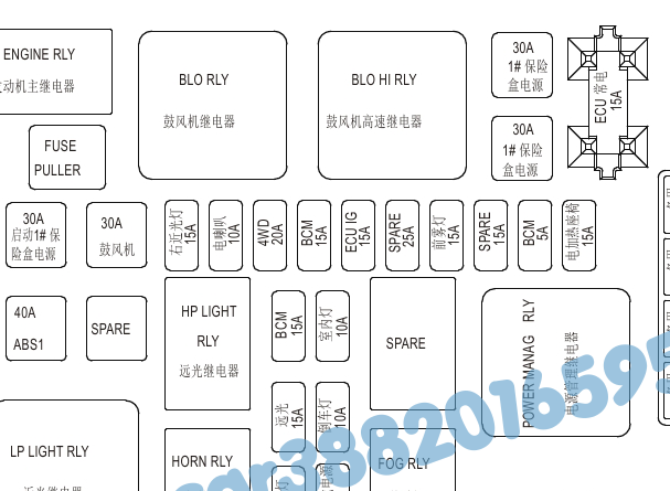 长城哈弗H5保险丝资料
