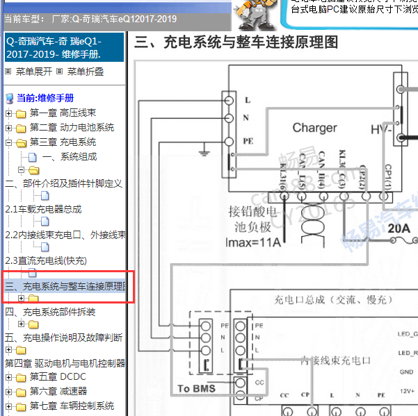 2017年奇瑞EQ1慢充电路图