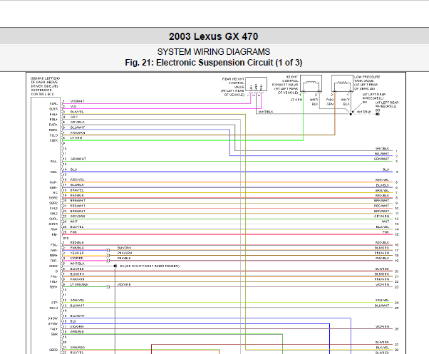 2003年雷克萨斯GX470悬挂电路图