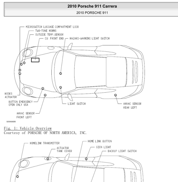 2010年保时捷911全车电脑位置图