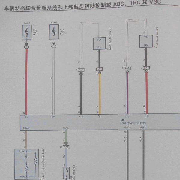 2011年丰田锐志ABS线路图
