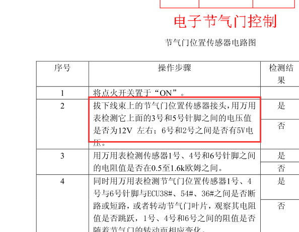 奇瑞SQR481FC节气门插头电压