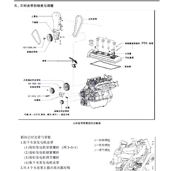 力帆LF479Q5发动机正时