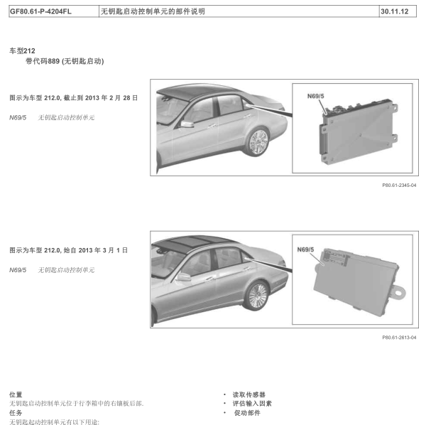 奔驰E320L无钥匙启动模块安装位置