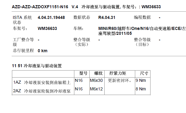 2012年宝马MINI发动机扭矩